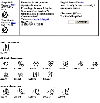 Vers Chinese Etymology