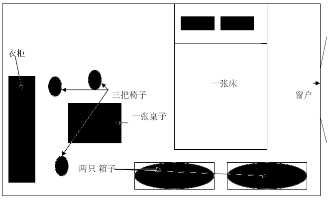 王国华的屋子。。。